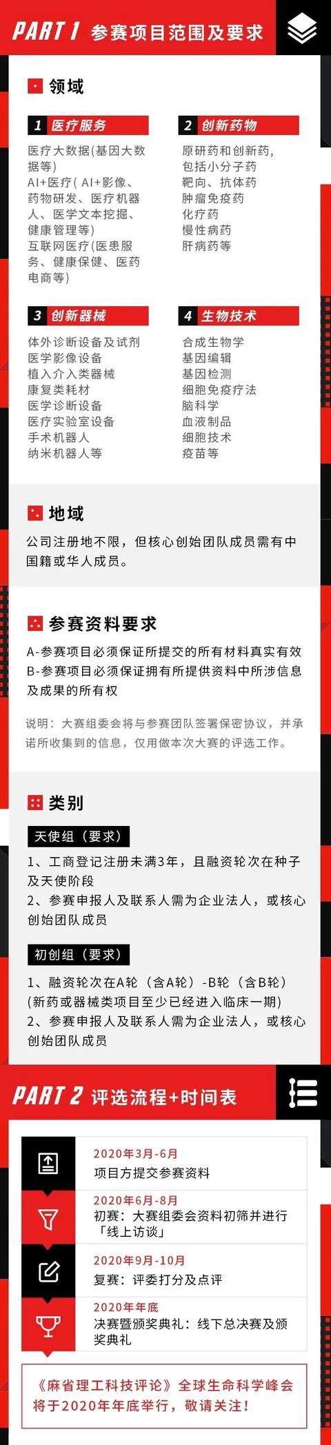 生命科学领域创业的“危”与“机”|28位重量级评委公布!