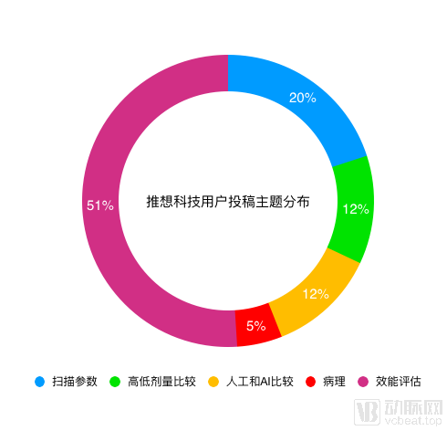 屏幕快照 2019-08-16 下午2.51.33.png