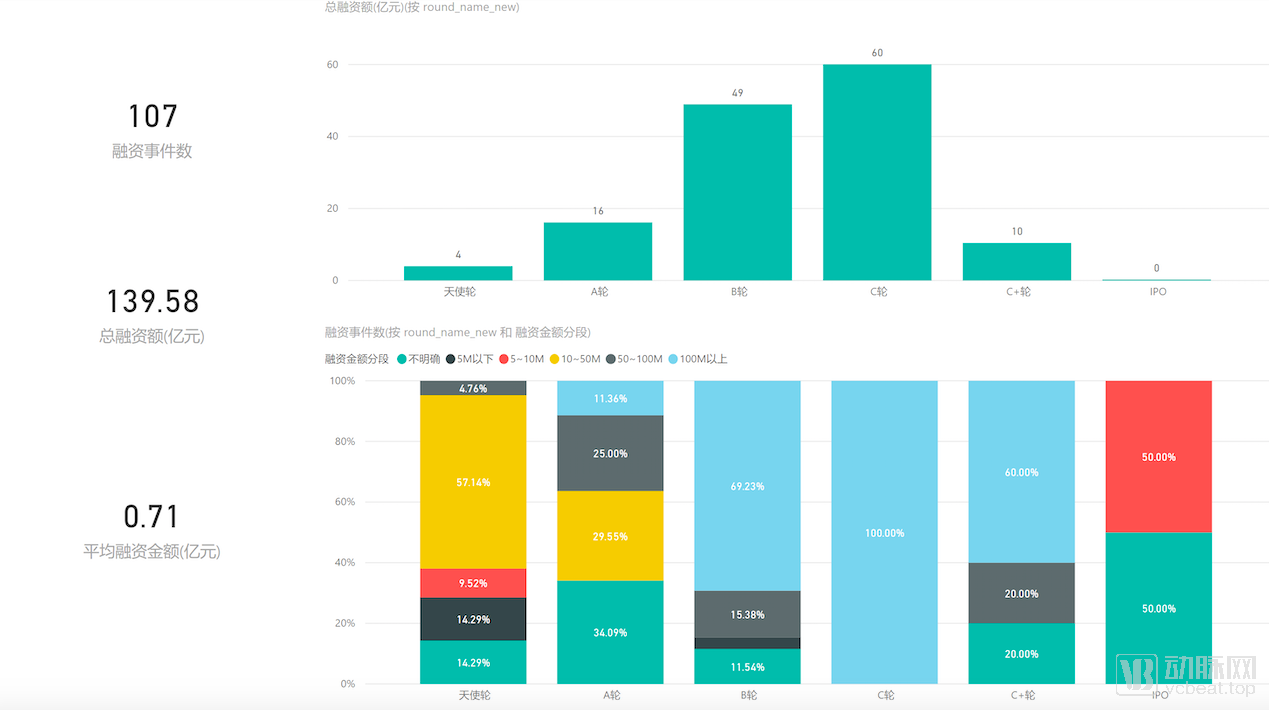 屏幕快照 2019-08-23 上午11.11.58.png