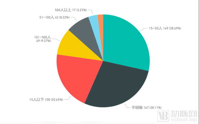 屏幕快照 2019-08-23 上午11.06.35.png