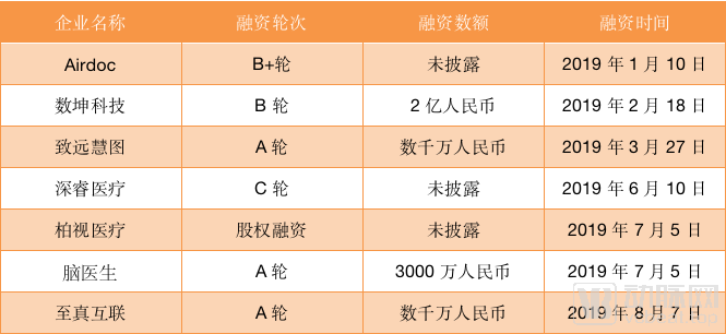 屏幕快照 2019-08-23 下午2.59.04.png