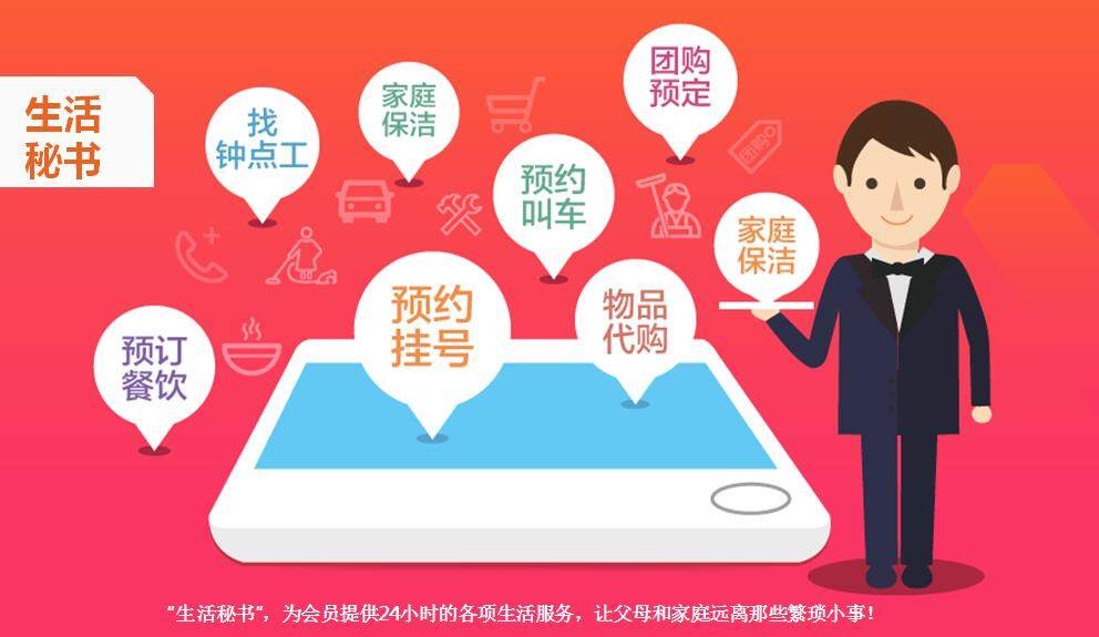 【养老系列报道五】“李秘书”盒子：老年人的智慧养老“秘书”