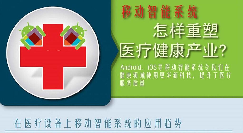 信息图：移动智能系统怎样重塑医疗健康产业