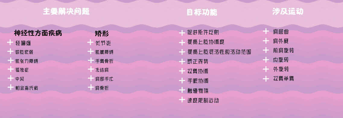 360截图20150531074406333