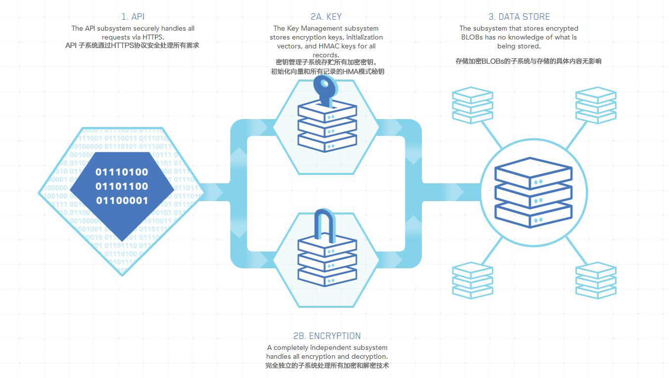 360截图20150615172011383