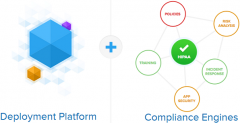 HIPAA合规性云基础软件Aptible