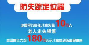 一张图看懂儿童定位器