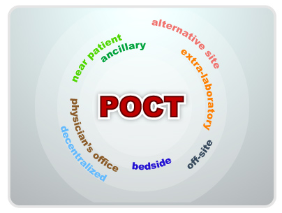 光景生物：以专利技术打开国内POCT高端市场