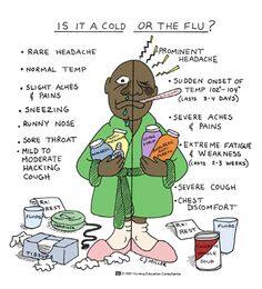 如何让患者成为医患关系的中心？