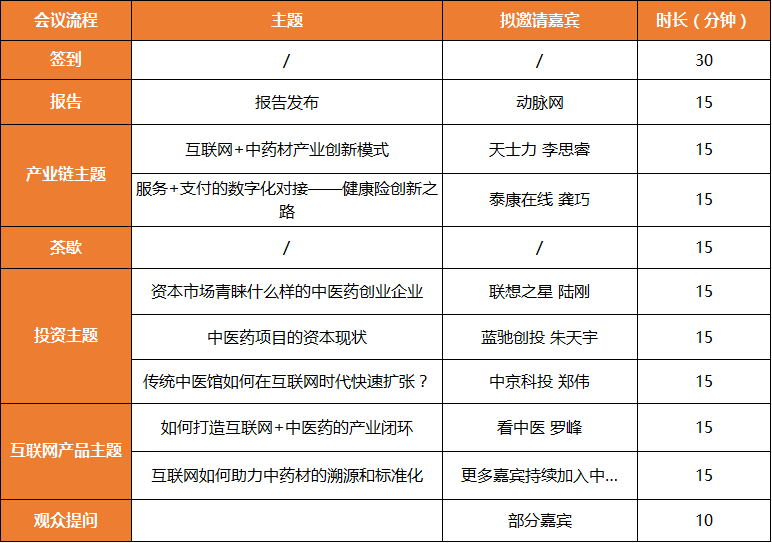 1465954346959581.png 议程.png