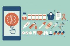 医疗APP存在隐患，医生担忧，FDA介入