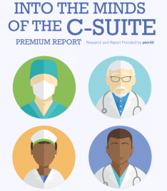 调查：互联网巨变下，医院高管都在担心的问题