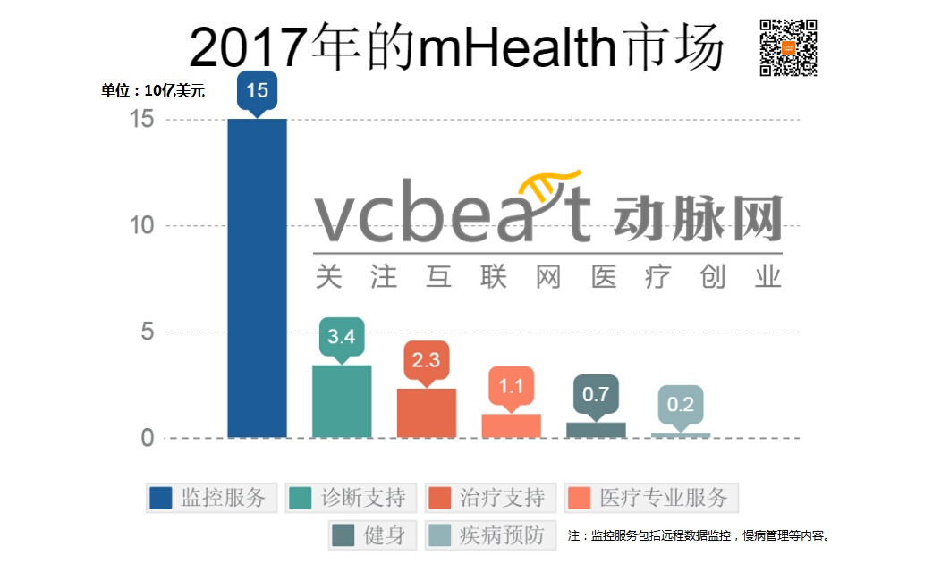 QQ截图20150312143624_副本