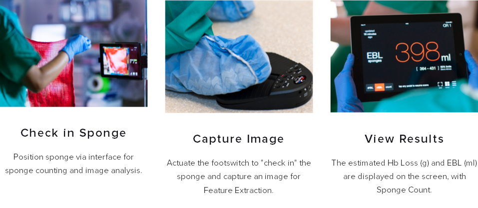 监控手术失血量的Gauss Surgical公司获1260万美元融资 