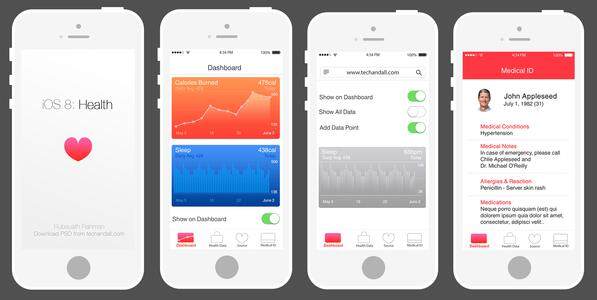 从杜克大学和Oschner了解到的关于HealthKit的8件事