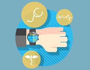 信息图：一图了解医疗可穿戴全景