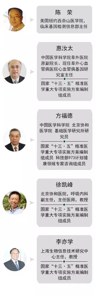 1468467612376412.png 2.png