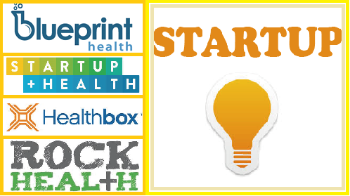 Rock Health、StartUp Health、Blueprint Health和Healthbox四大医疗健康创业孵化器性能比较