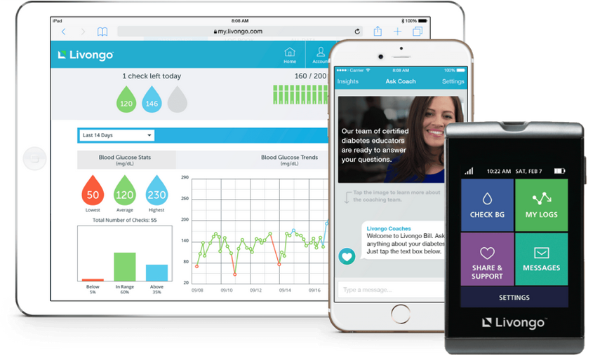 智能血糖管理平台Livongo Health获Humana 4950万美元战略投资