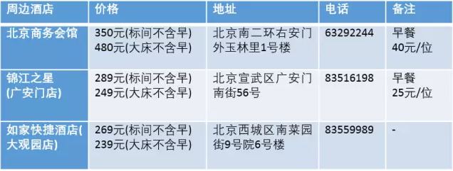 1481020801386434.png 8.png