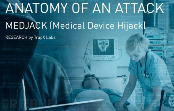 医疗劫持：黑客劫持医疗设备，窃取机密数据