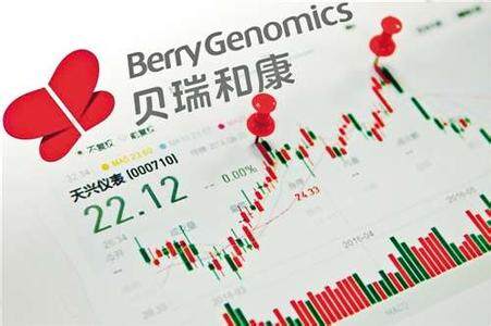 PE估值远高于借壳估值，解读贝瑞和康“缩水”的真意