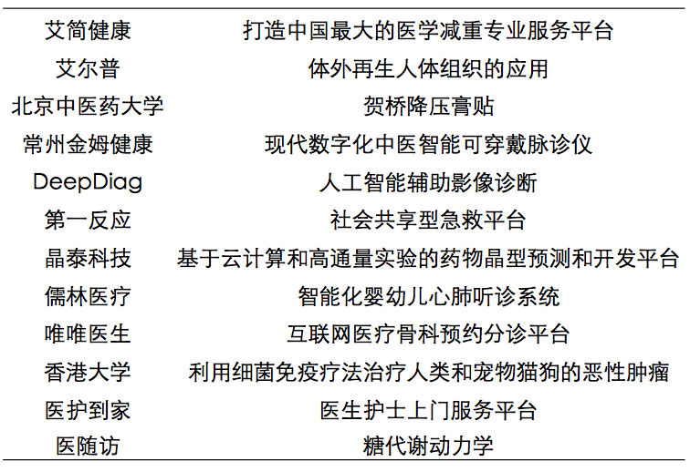 1471413696250452.png 2.png