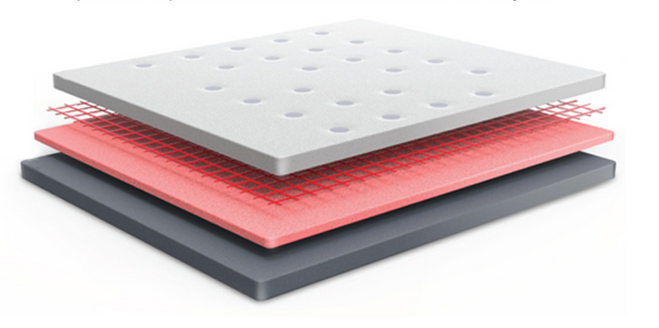 妹子必备：SmartMat 陪你练瑜伽