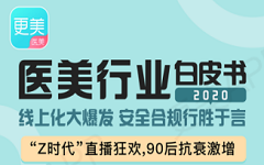 更美APP2020医美白皮书：中国医美市场规模1975亿元，国产护肤品牌崛起