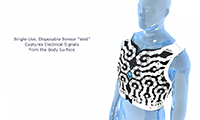 美敦力的黑科技背心获FDA批准，可完成心脏3D图谱无创绘制
