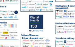 微医蝉联CB Insights全球数字健康150强榜首，中国数字健康引领国际发展