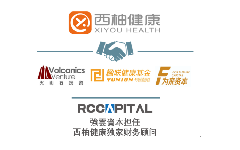【首发】西柚健康完成数千万元A轮融资，用于医疗器械新零售业务拓展