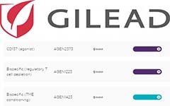 Gilead出资1.5亿美元，获得Agenus公司5种新型抗癌药物独家代理权