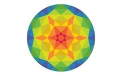 Kaleido Biosciences计划通过上市融资1亿美元，突破尿素循环障碍新疗法