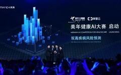 美年健康与阿里云合作，围绕高血压、高血脂场景开展人工智能大赛 