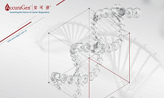 安可康™试剂盒苏州首发，安可济实现服务型企业向产品型企业的定位转型