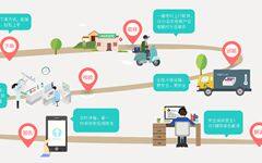 抢占基层医疗检验“蓝海”， 又一匹 “黑马”跑了出来