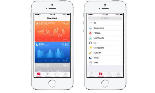 苹果Healthkit是谁的恐惧？