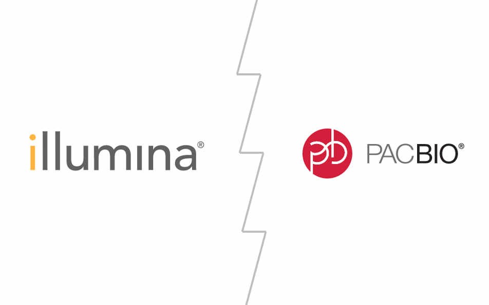 Illumina收购Pacbio终止，吸引Illumina的长读长测序领域或许还蕴藏着些许机会？