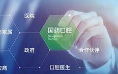 国药口腔：赋能上下游，五大模式整合中游业态，全面打造口腔健康生态链