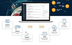 火石创造完成约3000万元Pre-A融资，下一步重点完善智能医健大数据服务平台