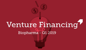 生物医药风投的2019年Q1：Evaluate Pharma认为放缓趋势仍在继续