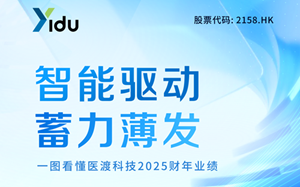 一图看懂 | 医渡科技2025财年业绩：经营质效显著增长，经调整EBITDA持续盈利
