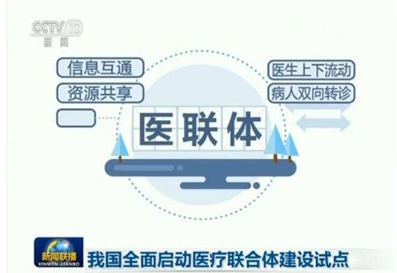 如何搭建医联体？通过这四种医联体流程模式，一目了然