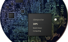 深思考自主研发出全球首款医疗影像专用AI芯片 ，已用在宫颈癌筛查领域