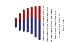 心理健康平台NeuroFlow宣布获得120万美元融资