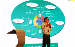 明医众禾：2年来覆盖290个区县、1.7万多家诊所，诊疗总量超过500万