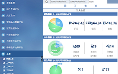 帆软助力智慧医院建设：佛山中医院信息科主任梁瑞麟专访