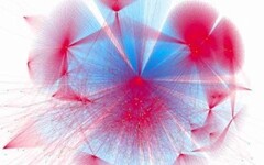 阿斯利康最新报告：人工智能和机器学习正在颠覆药物研发，并应用于药物安全和个性化治疗