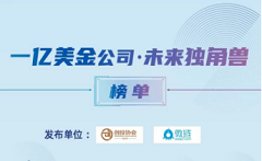 微脉登榜首届《一亿美金公司·未来独角兽》榜单